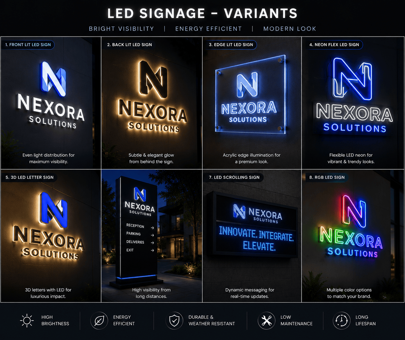 Led Signage