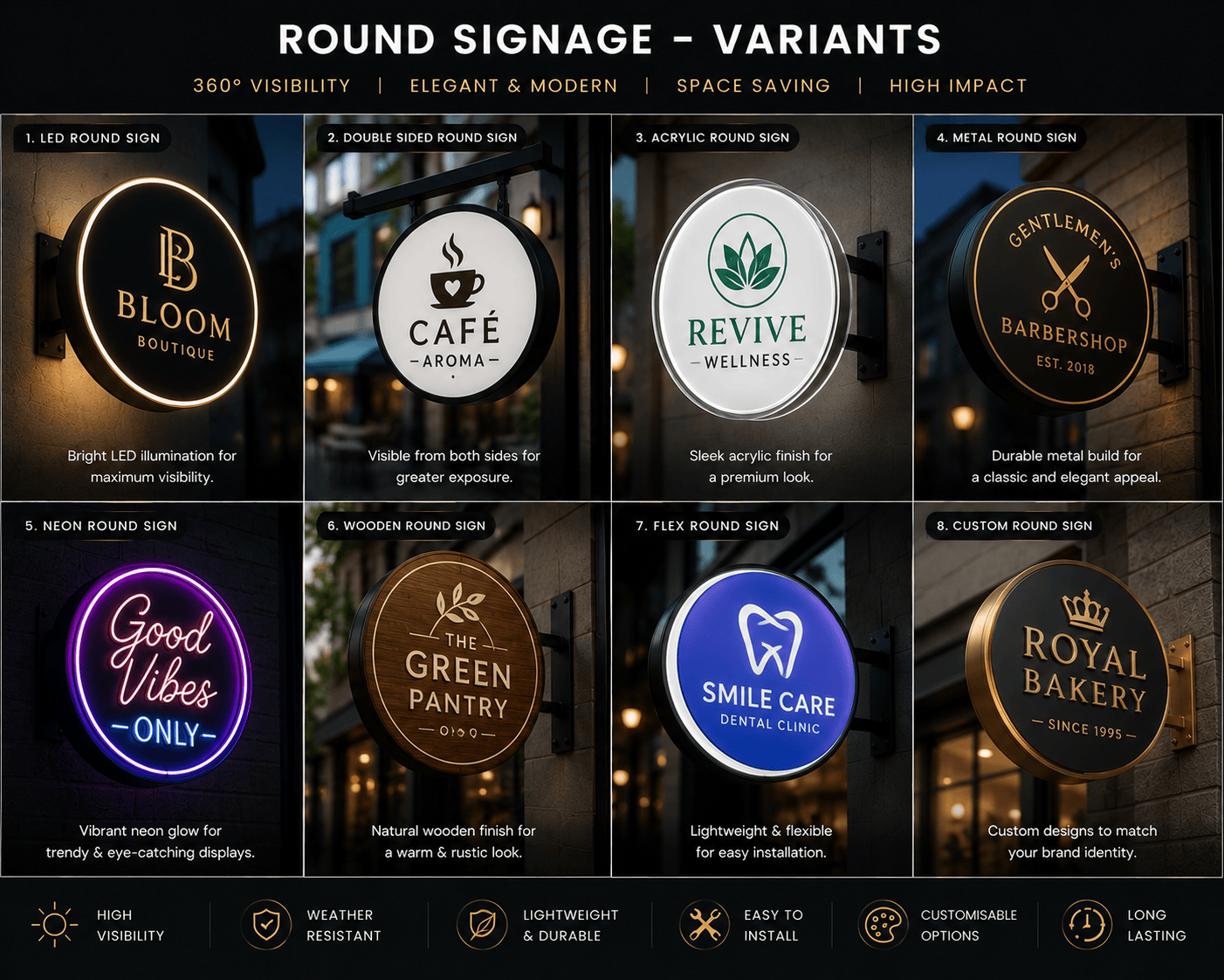 Round Signage